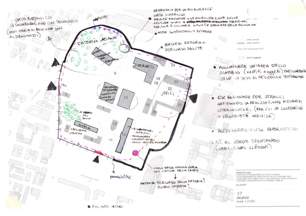 co-progettazione per il masterplan dell'ex caserma Sani