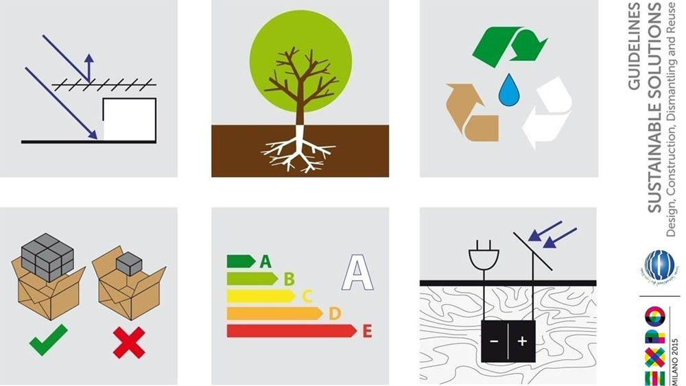 linee guida per EXPO Milano 2015